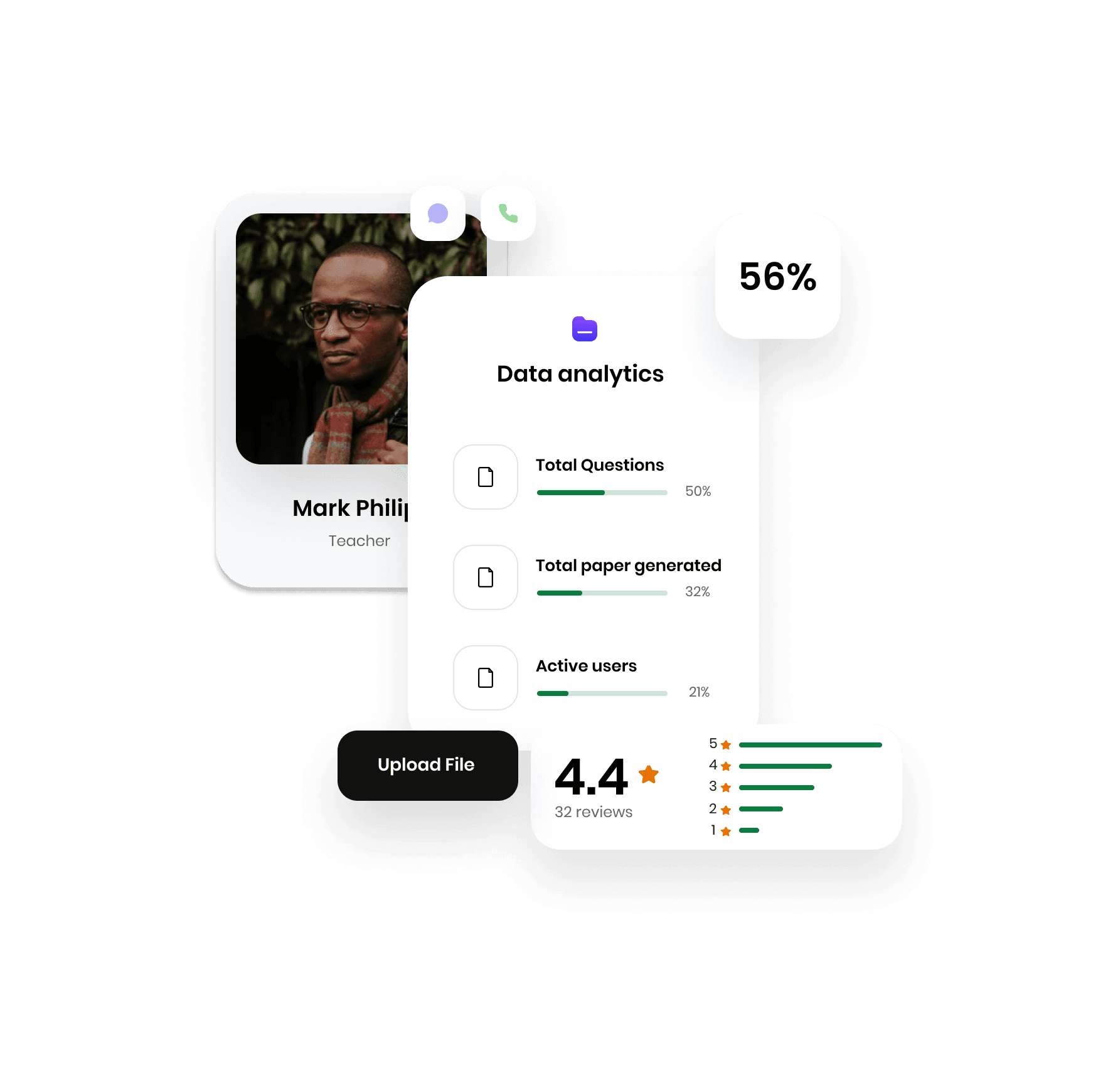 NEET & JEE Dashboard