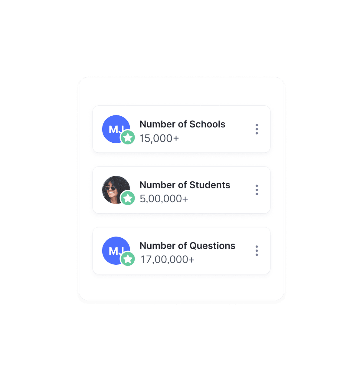 Mobile Learning Dashboard Interface